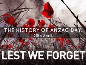 anzac day history facts
